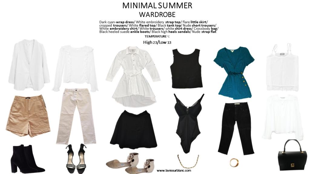 Minimal Summer wardrobe